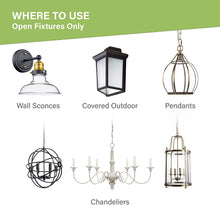Load image into Gallery viewer, 40W Equiv. Clear Glass Filament B11/E12 Soft White Dimmable LED Bulb
