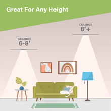 Load image into Gallery viewer, 100 Watt Equivalent Soft White Dimmable BR30 LED Bulb
