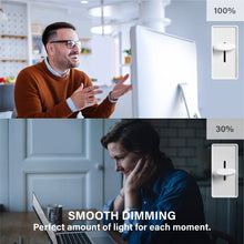 Load image into Gallery viewer, 65 Watt Equivalent Daylight Dimmable BR30 LED Bulb
