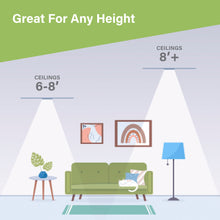 Load image into Gallery viewer, 100 Watt Equivalent Daylight Dimmable BR30 LED Bulb
