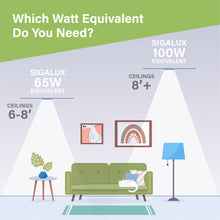 Load image into Gallery viewer, 65 Watt Equivalent Daylight Dimmable BR30 LED Bulb
